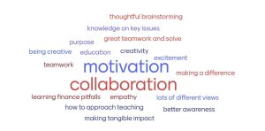 Word cloud of feedback from volunteers: motivation and collaboration being the stand out words